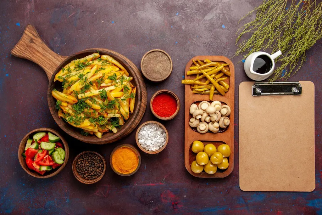 Food Image Library