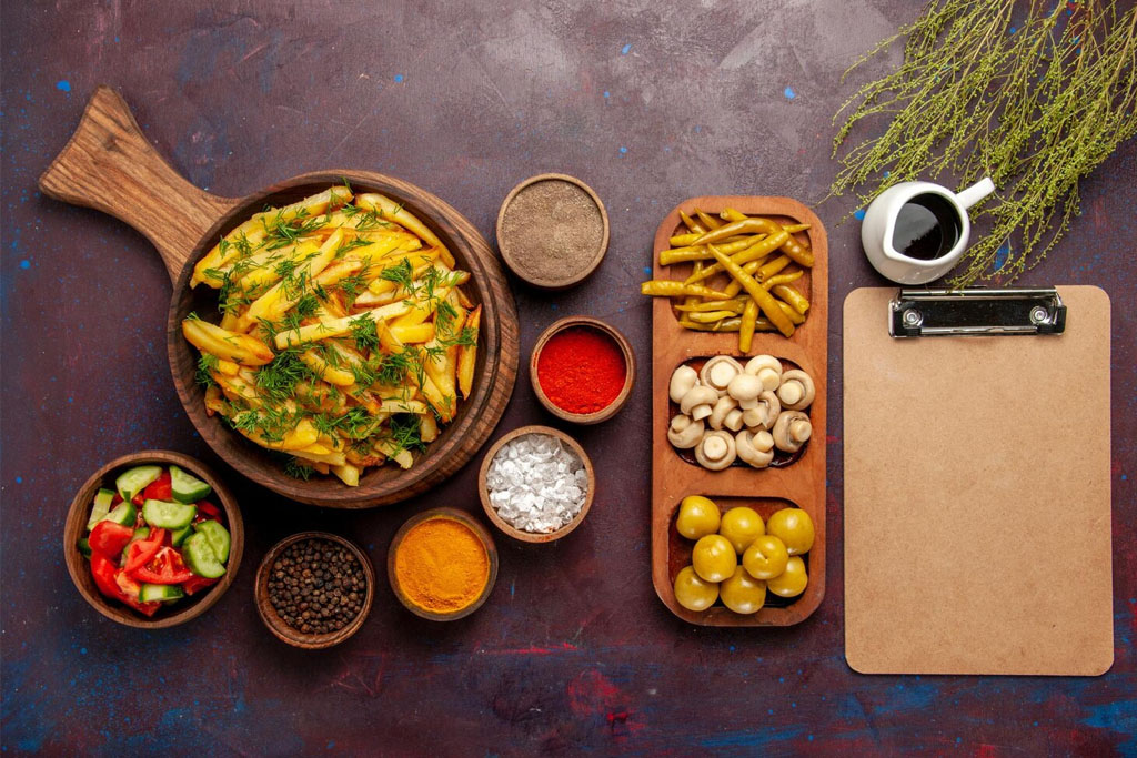 Food Image Library