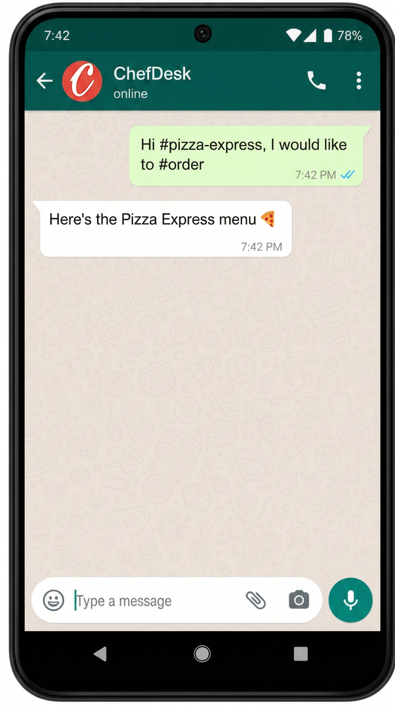 WhatsApp chat on a mobile phone showing the customer sending "Hi #pizza-express, I would like to #order" and ChefDesk replying with the Pizza Express menu link